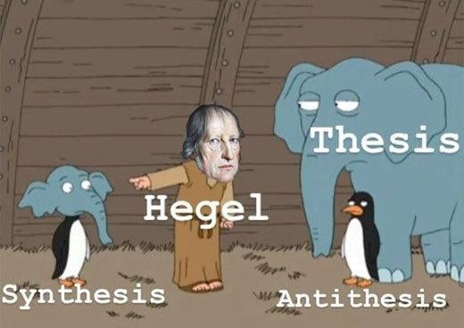 Hegel and the concepts of dialectic
