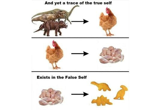 Sartre and the true self