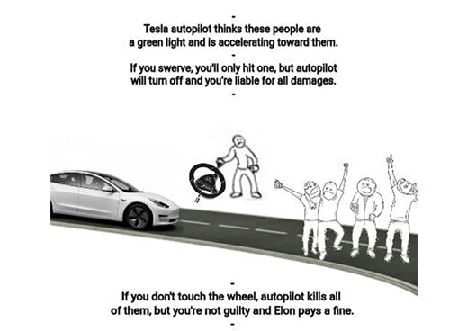 AI ethics meme: trolley problem with a self-driving car heading for a crowd, asking who is liable if the driver swerves or does nothing