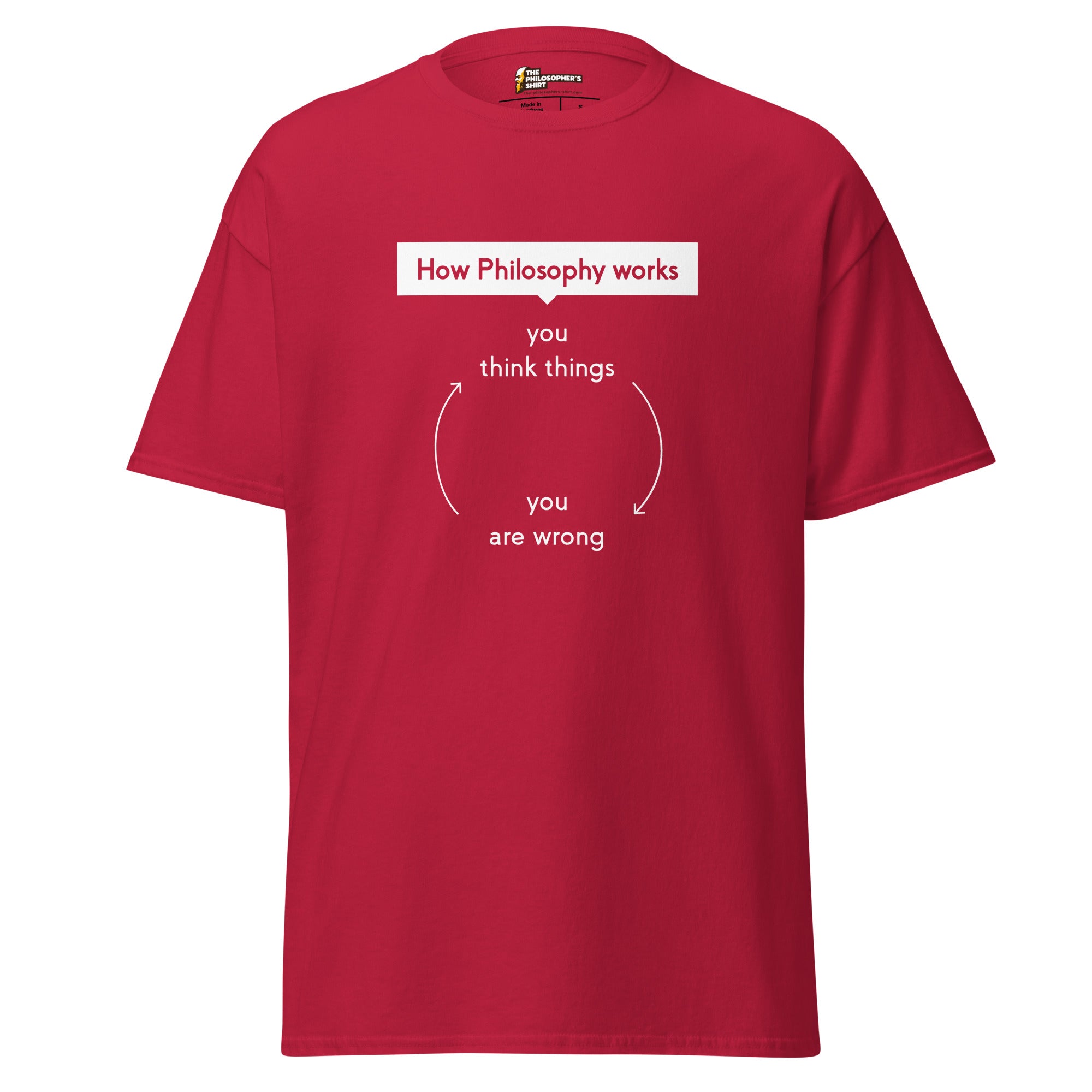How Philosophy works - Unisex Classic T-Shirt-Unisex Classic T-Shirt-The Philosopher's Shirt