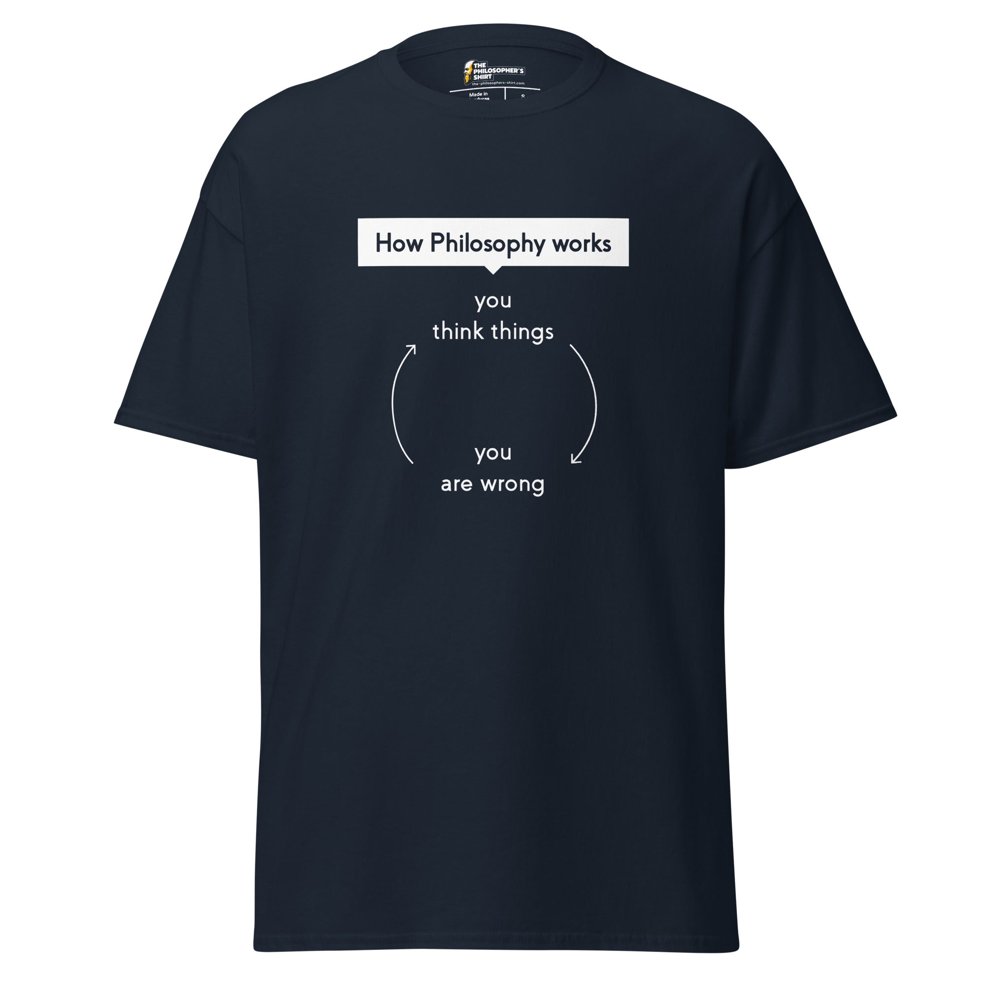 How Philosophy works - Unisex Classic T-Shirt-Unisex Classic T-Shirt-The Philosopher's Shirt
