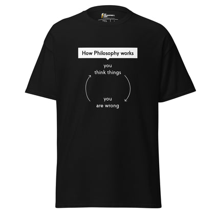 How Philosophy works - Unisex Classic T-Shirt - The Philosopher's Shirt