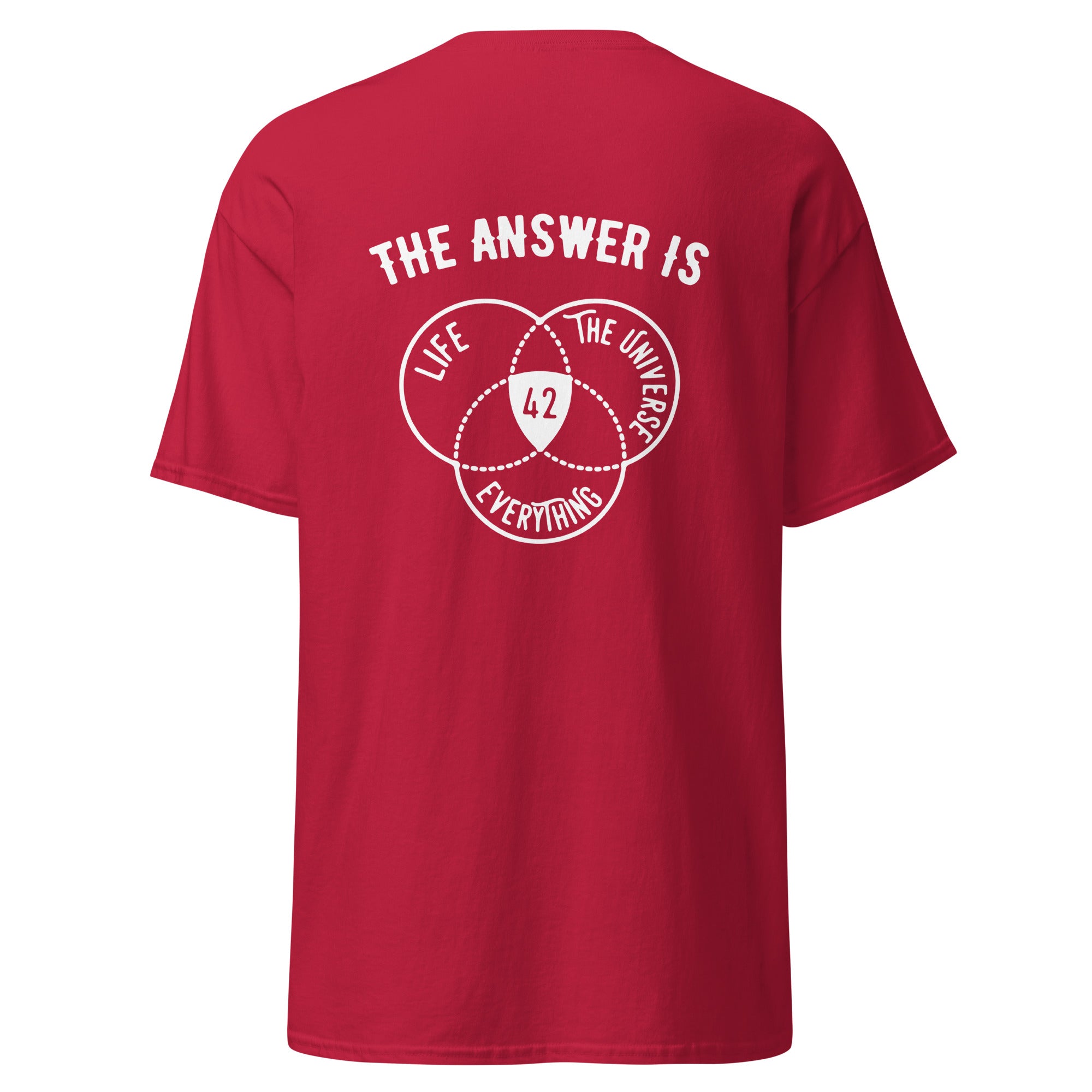 The Answer Is Always 42 - Back Print - Unisex Classic T-Shirt - The Philosopher's Shirt