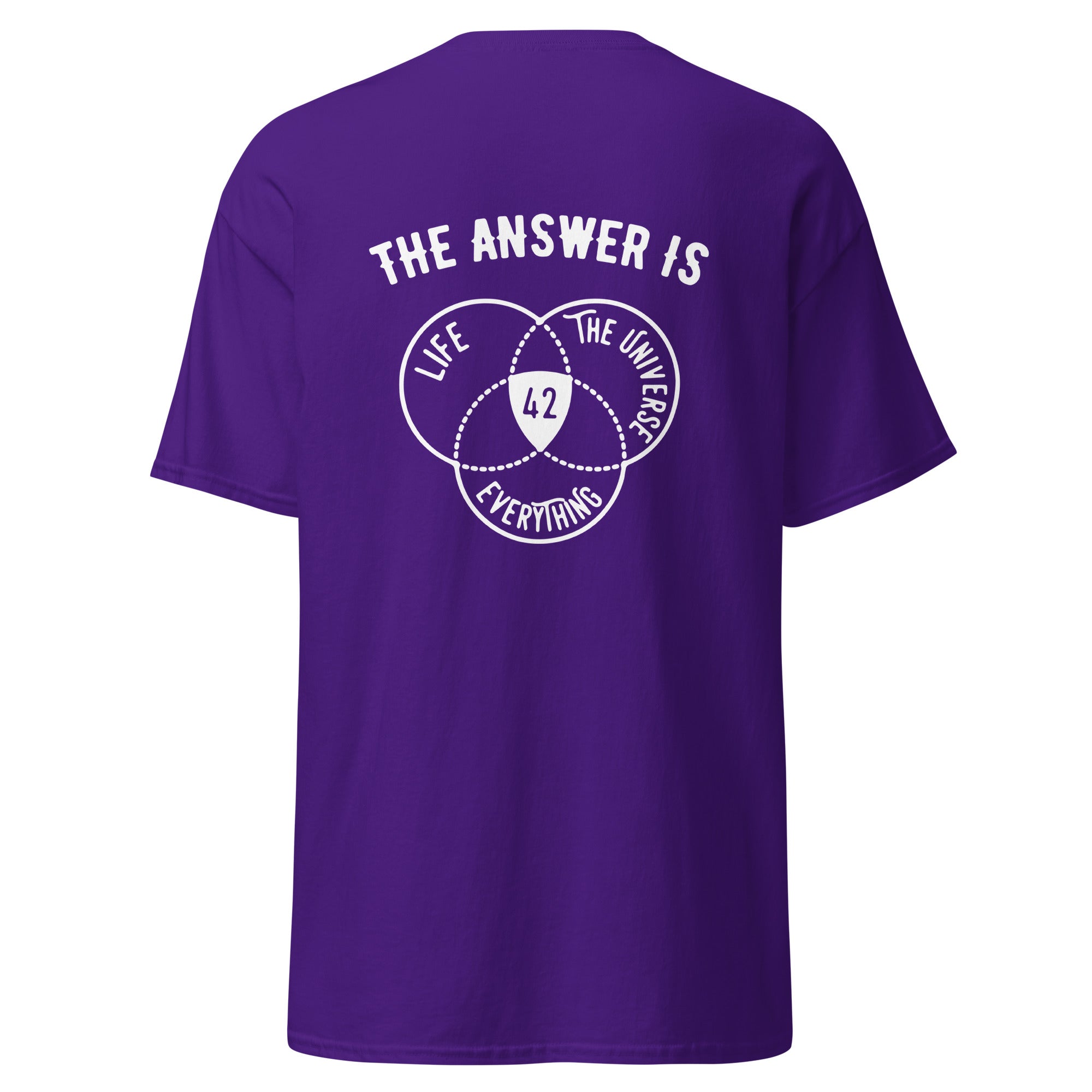 The Answer Is Always 42 - Back Print - Unisex Classic T-Shirt - The Philosopher's Shirt