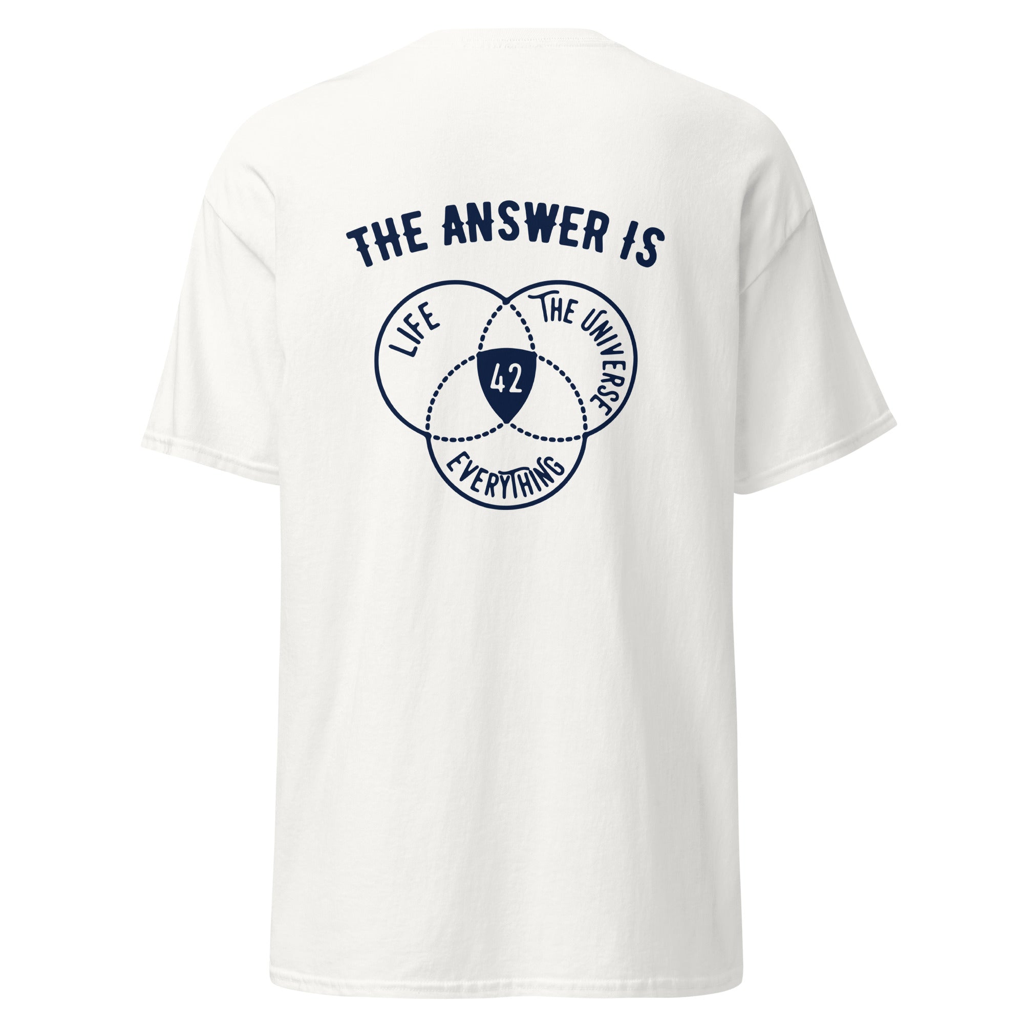 The Answer Is Always 42 - Back Print - Unisex Classic T-Shirt - The Philosopher's Shirt