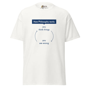 How Philosophy works - Unisex Classic T-Shirt